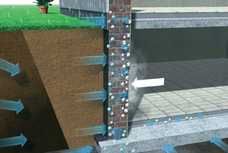 vocht in kelder limburg