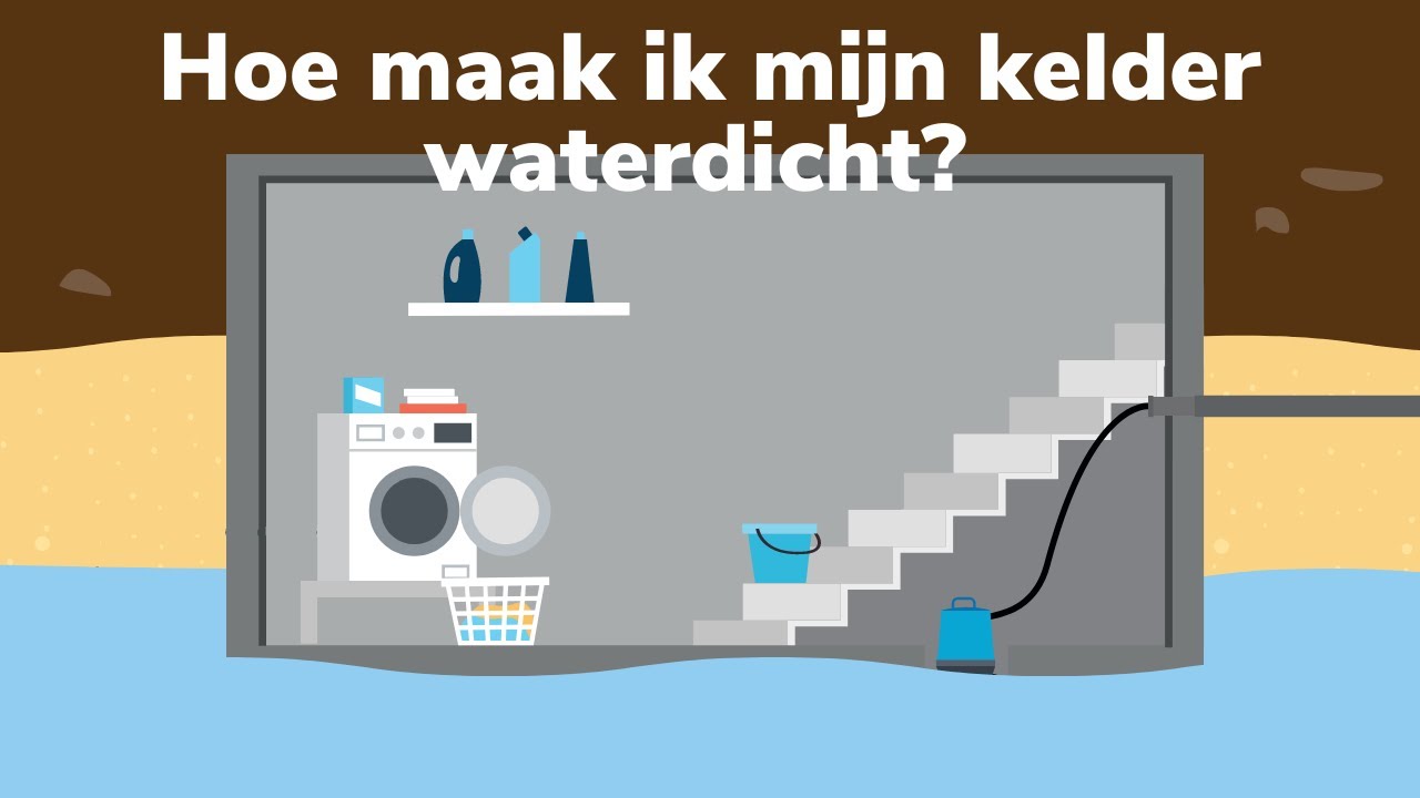 kelder dichtmaken