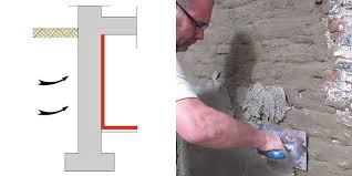 kelder waterdicht maken